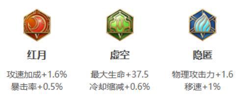 血流吕布怎么玩黄金吸血流吕布玩法教学j9