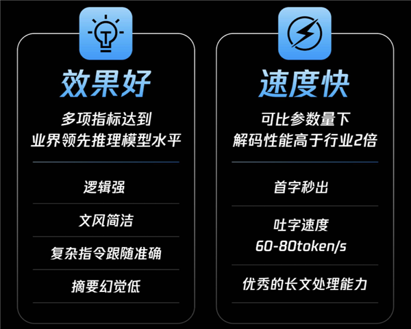 研深度思考模型T1正式发布：吐字快、能秒回j9九游会俱乐部登录入口腾讯最强！混元自(图5)